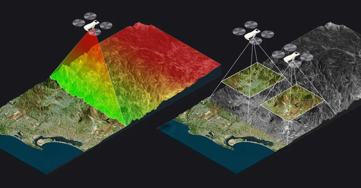 Ortofotos y LiDAR